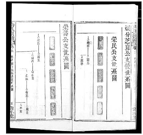 [下载][齐氏宗谱]湖北.齐氏家谱_三.pdf