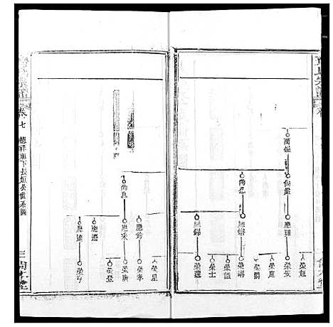 [下载][齐氏宗谱]湖北.齐氏家谱_四.pdf