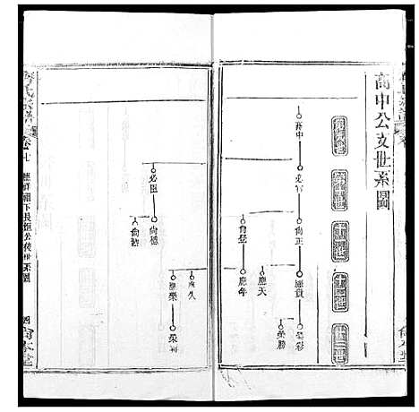 [下载][齐氏宗谱]湖北.齐氏家谱_四.pdf