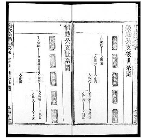 [下载][齐氏宗谱]湖北.齐氏家谱_四.pdf