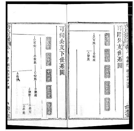 [下载][齐氏宗谱]湖北.齐氏家谱_五.pdf