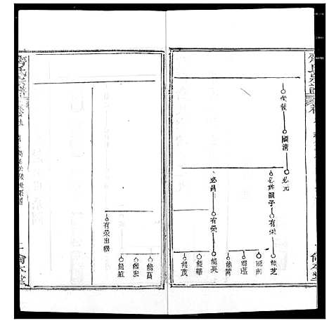 [下载][齐氏宗谱]湖北.齐氏家谱_六.pdf