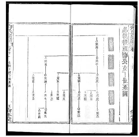 [下载][齐氏宗谱]湖北.齐氏家谱_八.pdf