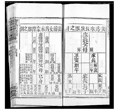 [下载][齐氏宗谱]湖北.齐氏家谱_十.pdf