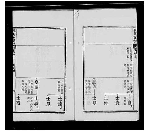 [下载][钱氏族谱_26卷首1卷]湖北.钱氏家谱_三.pdf