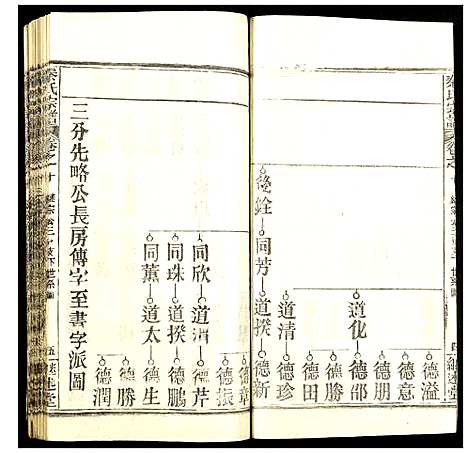 [下载][秦氏宗谱]湖北.秦氏家谱_十.pdf