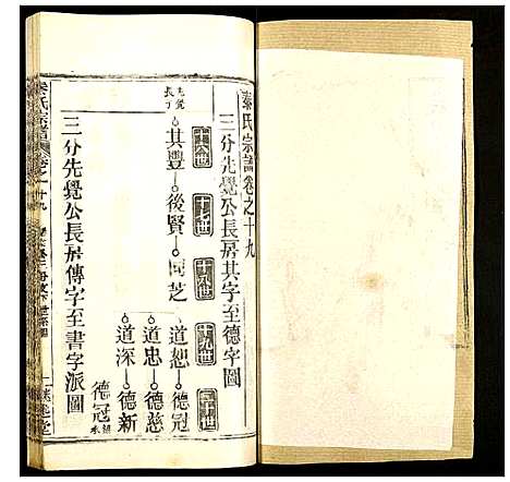 [下载][秦氏宗谱]湖北.秦氏家谱_十九.pdf