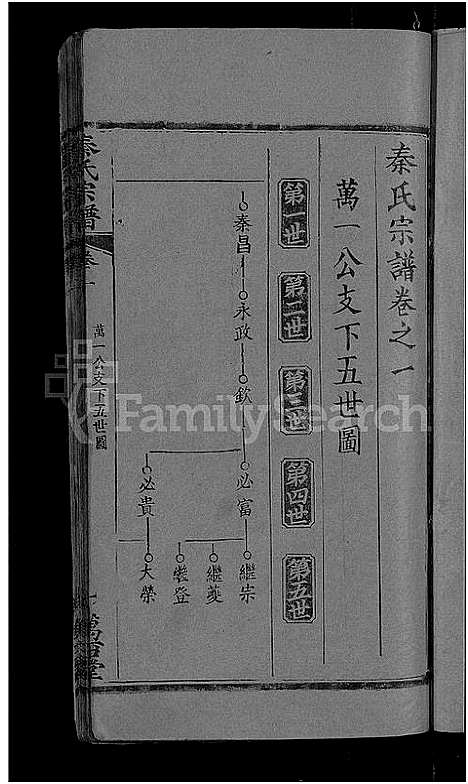 [下载][秦氏宗谱_12卷首2卷_秦府重修宗谱]湖北.秦氏家谱_七.pdf