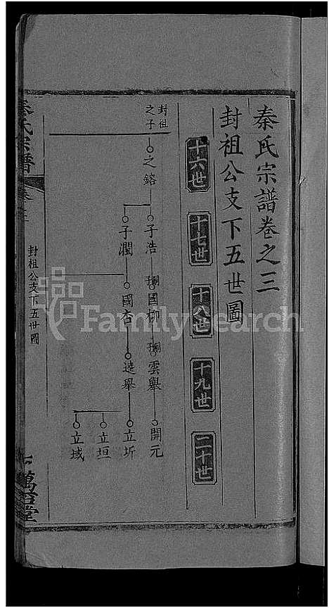 [下载][秦氏宗谱_12卷首2卷_秦府重修宗谱]湖北.秦氏家谱_九.pdf