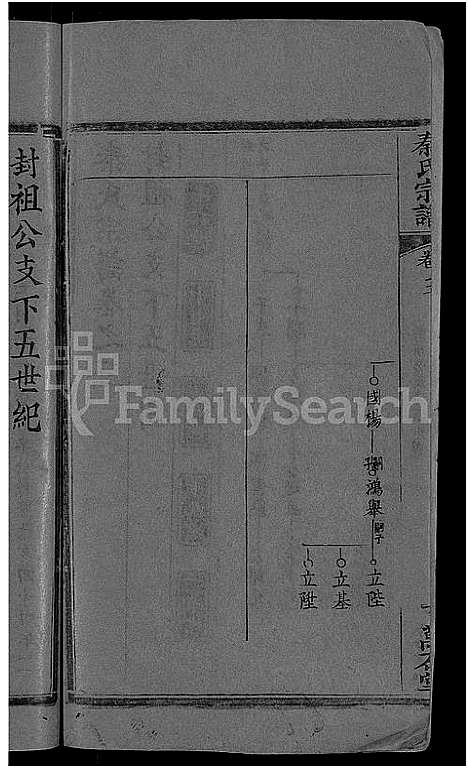 [下载][秦氏宗谱_12卷首2卷_秦府重修宗谱]湖北.秦氏家谱_九.pdf