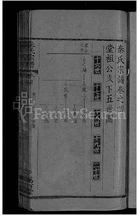 [下载][秦氏宗谱_12卷首2卷_秦府重修宗谱]湖北.秦氏家谱_十.pdf