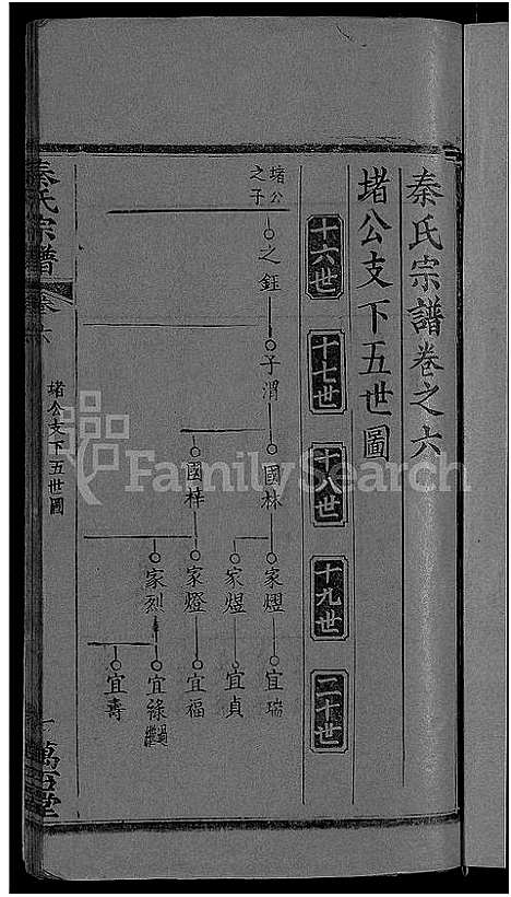 [下载][秦氏宗谱_12卷首2卷_秦府重修宗谱]湖北.秦氏家谱_十二.pdf