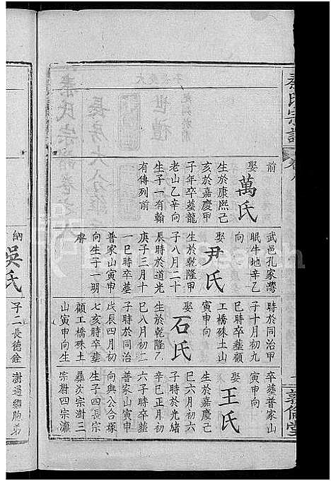 [下载][秦氏宗谱_33卷首6卷]湖北.秦氏家谱_四.pdf