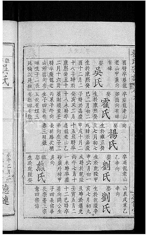 [下载][秦氏宗谱_33卷首6卷]湖北.秦氏家谱_五.pdf