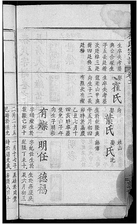 [下载][秦氏宗谱_33卷首6卷]湖北.秦氏家谱_七.pdf