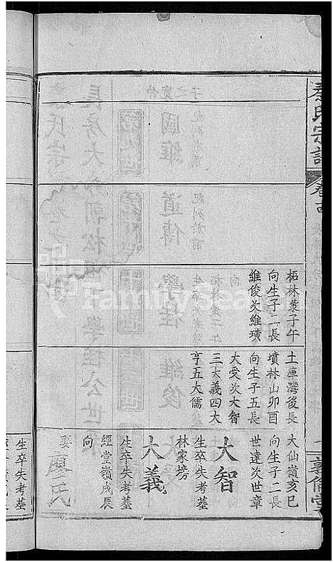 [下载][秦氏宗谱_33卷首6卷]湖北.秦氏家谱_十.pdf