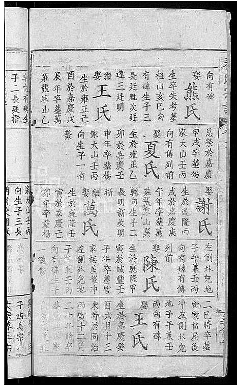 [下载][秦氏宗谱_33卷首6卷]湖北.秦氏家谱_十九.pdf