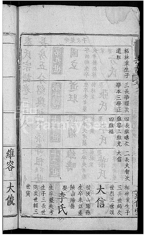 [下载][秦氏宗谱_33卷首6卷]湖北.秦氏家谱_二十六.pdf