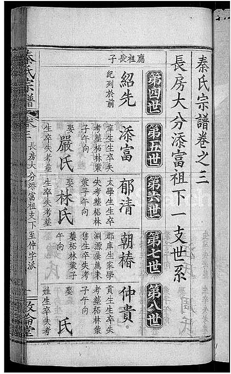 [下载][秦氏宗谱_33卷首6卷]湖北.秦氏家谱_三十六.pdf