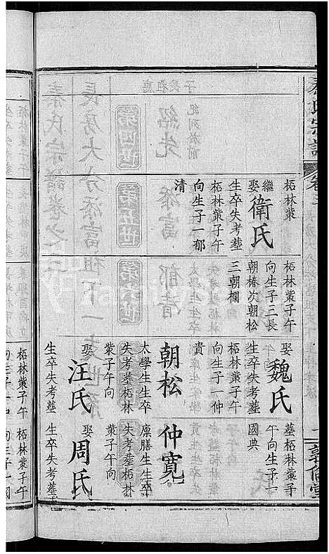 [下载][秦氏宗谱_33卷首6卷]湖北.秦氏家谱_三十六.pdf