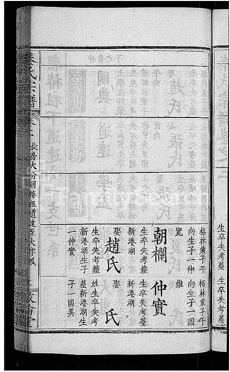 [下载][秦氏宗谱_33卷首6卷]湖北.秦氏家谱_三十六.pdf