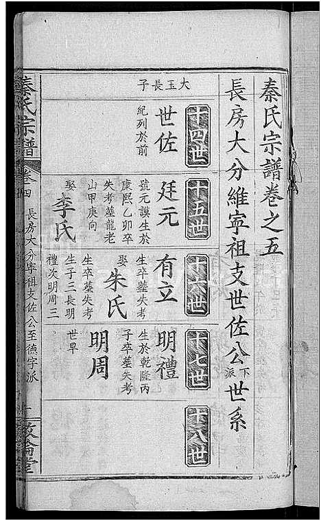 [下载][秦氏宗谱_33卷首6卷]湖北.秦氏家谱_三十八.pdf