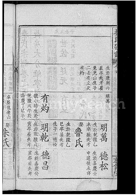 [下载][秦氏宗谱_33卷首6卷]湖北.秦氏家谱_三十八.pdf