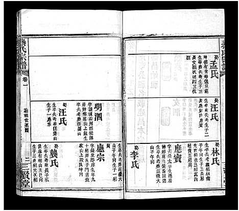 [下载][秦氏宗谱_66卷首7卷]湖北.秦氏家谱_七.pdf