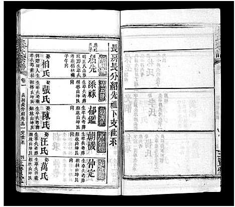 [下载][秦氏宗谱_66卷首7卷]湖北.秦氏家谱_七.pdf