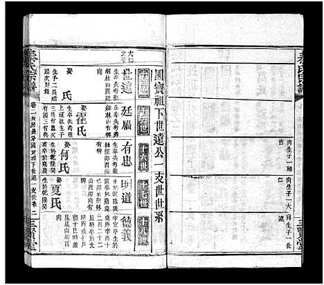 [下载][秦氏宗谱_66卷首7卷]湖北.秦氏家谱_八.pdf