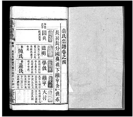 [下载][秦氏宗谱_66卷首7卷]湖北.秦氏家谱_十.pdf