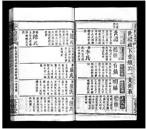 [下载][秦氏宗谱_66卷首7卷]湖北.秦氏家谱_十五.pdf