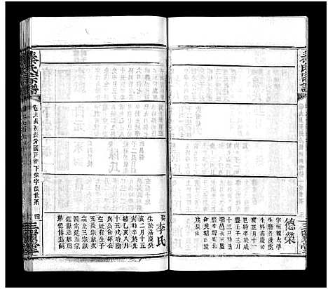 [下载][秦氏宗谱_66卷首7卷]湖北.秦氏家谱_十五.pdf