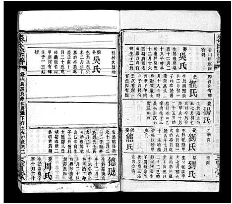 [下载][秦氏宗谱_66卷首7卷]湖北.秦氏家谱_十八.pdf