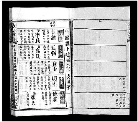 [下载][秦氏宗谱_66卷首7卷]湖北.秦氏家谱_二十三.pdf