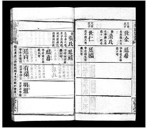 [下载][秦氏宗谱_66卷首7卷]湖北.秦氏家谱_三十.pdf