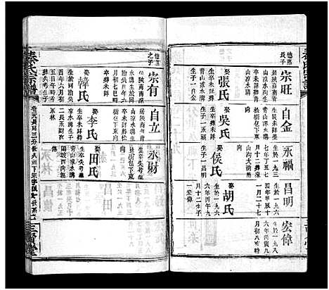 [下载][秦氏宗谱_66卷首7卷]湖北.秦氏家谱_三十四.pdf