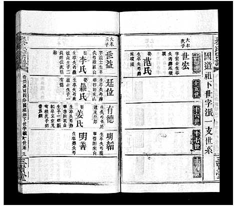 [下载][秦氏宗谱_66卷首7卷]湖北.秦氏家谱_三十八.pdf