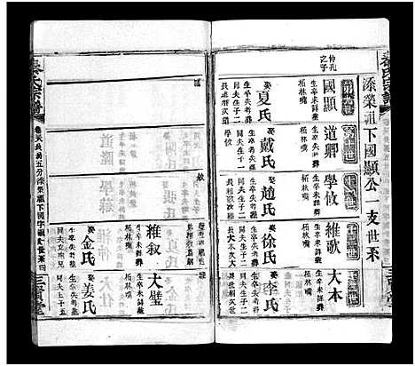 [下载][秦氏宗谱_66卷首7卷]湖北.秦氏家谱_四十三.pdf