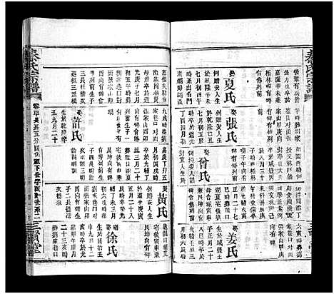 [下载][秦氏宗谱_66卷首7卷]湖北.秦氏家谱_四十五.pdf