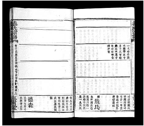 [下载][秦氏宗谱_66卷首7卷]湖北.秦氏家谱_四十五.pdf