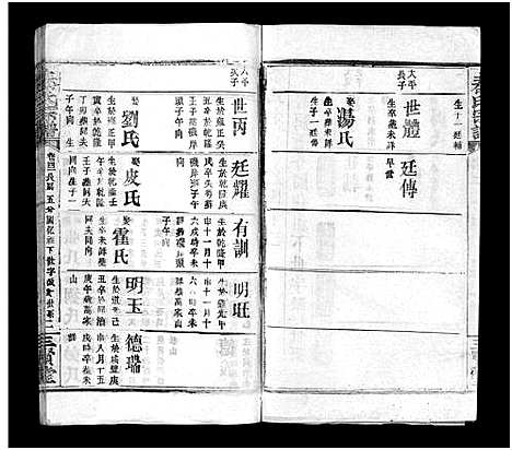 [下载][秦氏宗谱_66卷首7卷]湖北.秦氏家谱_四十七.pdf