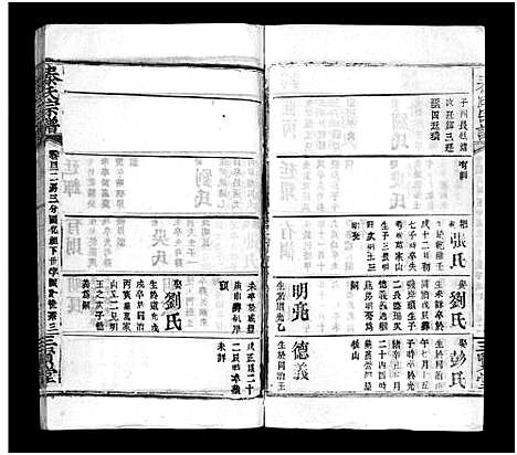 [下载][秦氏宗谱_66卷首7卷]湖北.秦氏家谱_四十七.pdf