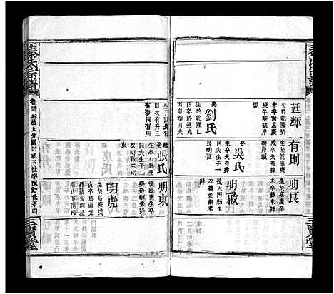 [下载][秦氏宗谱_66卷首7卷]湖北.秦氏家谱_四十七.pdf