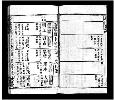 [下载][秦氏宗谱_66卷首7卷]湖北.秦氏家谱_四十八.pdf