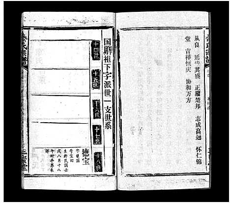 [下载][秦氏宗谱_66卷首7卷]湖北.秦氏家谱_五十六.pdf