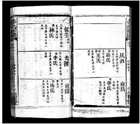 [下载][秦氏宗谱_66卷首7卷]湖北.秦氏家谱_五十八.pdf