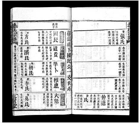 [下载][秦氏宗谱_66卷首7卷]湖北.秦氏家谱_六十四.pdf