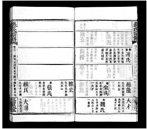 [下载][秦氏宗谱_66卷首7卷]湖北.秦氏家谱_六十七.pdf