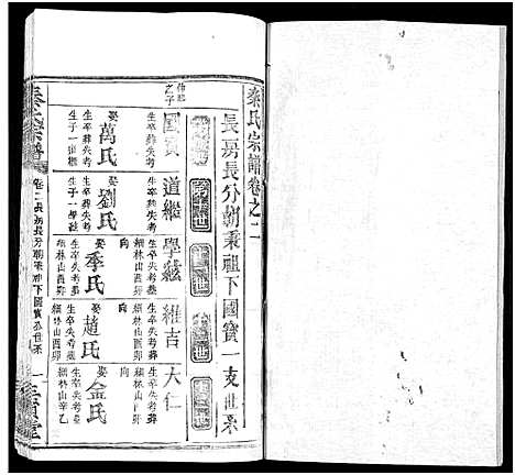 [下载][秦氏宗谱_66卷首7卷]湖北.秦氏家谱_七十三.pdf